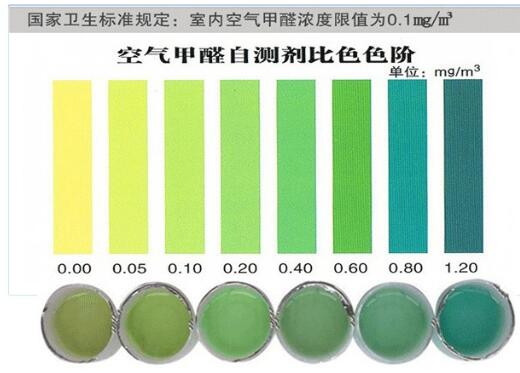 生域环保甲醛检测.jpg